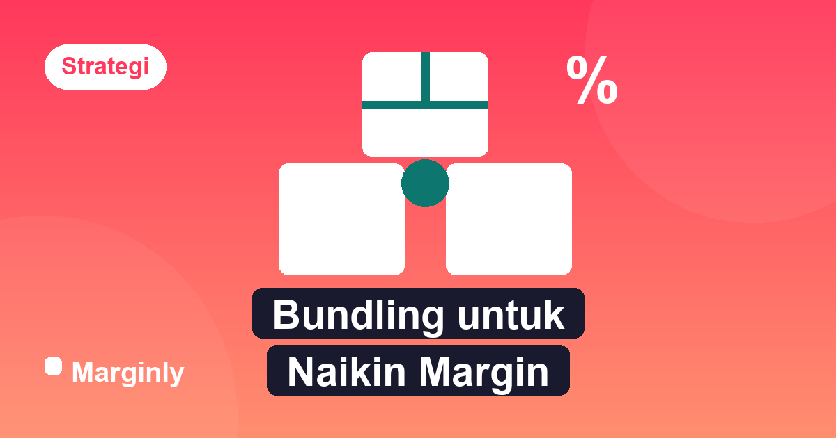 Ilustrasi tiga produk dibundel dengan satu pita harga